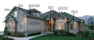 Colorado Window and Door Services
