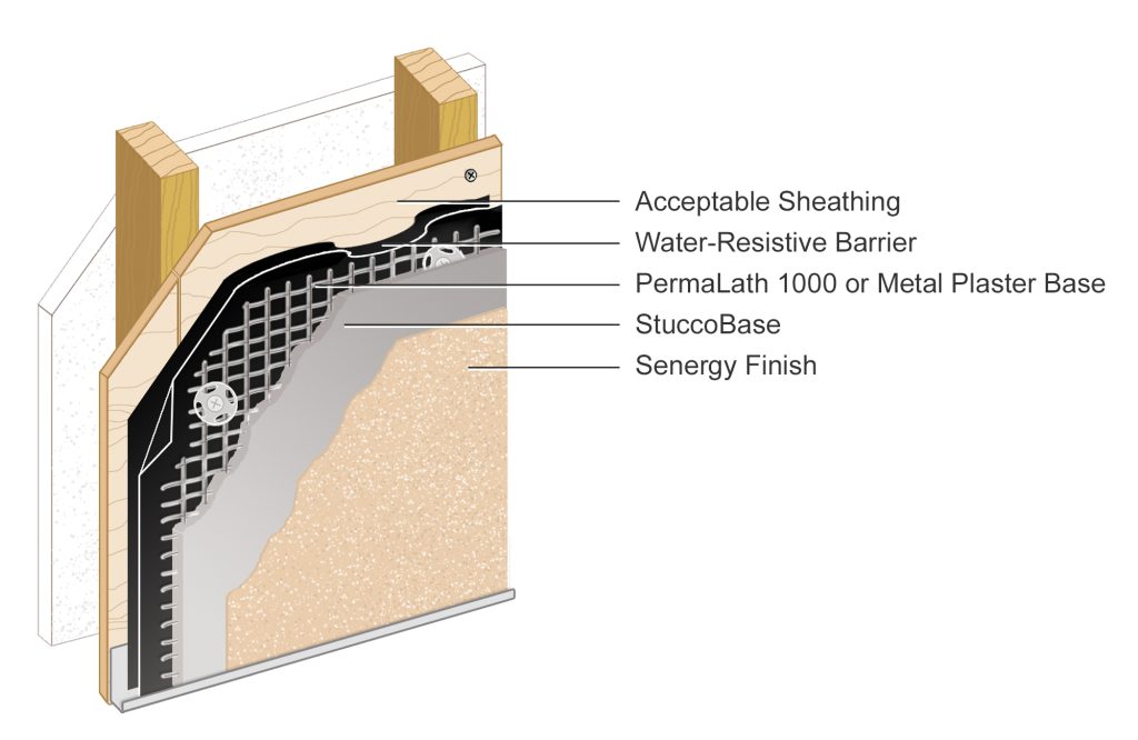 senergy stucco wall system